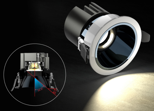 What is LED anti-glare technology